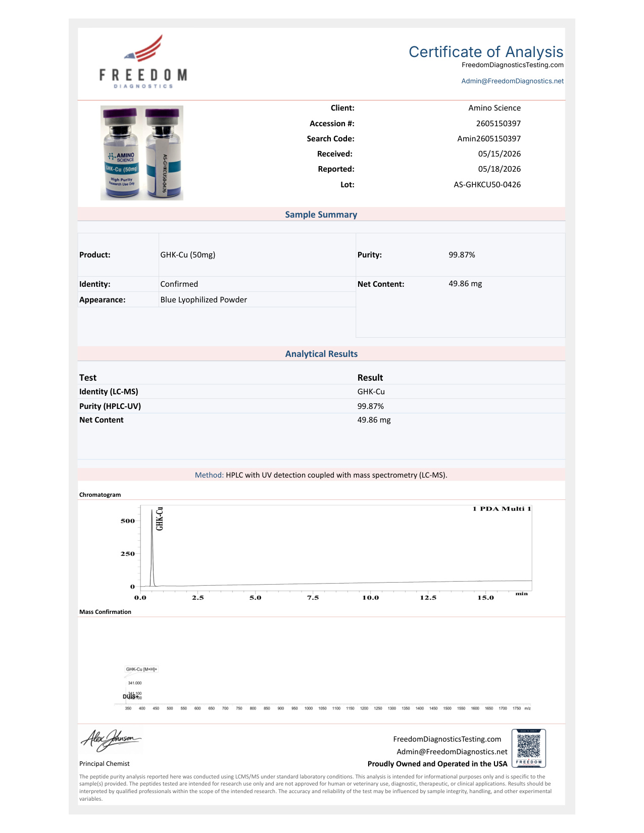 GHK CU (50mg)