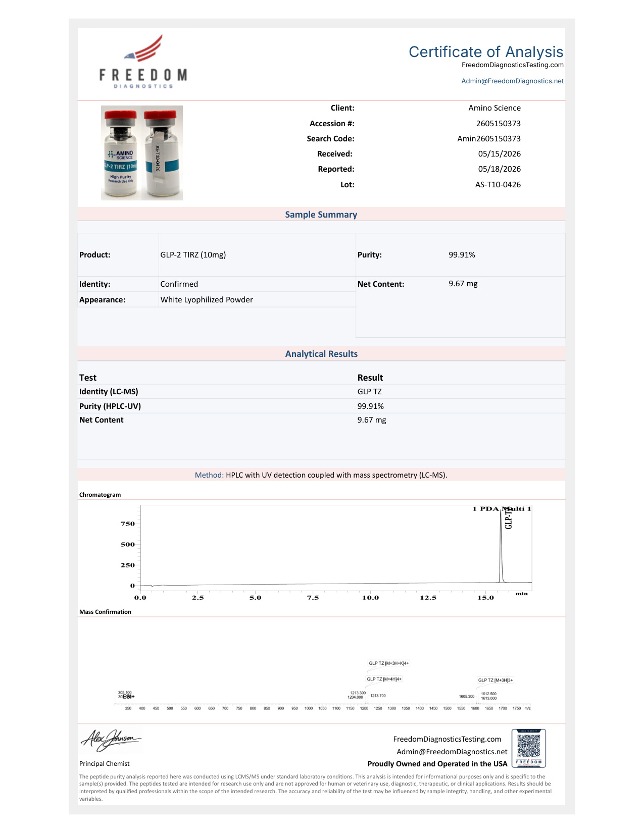 GLP 2 TIRZ (10mg)