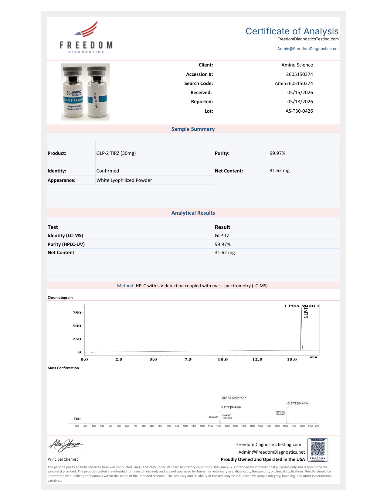 GLP 2 TIRZ (30mg)