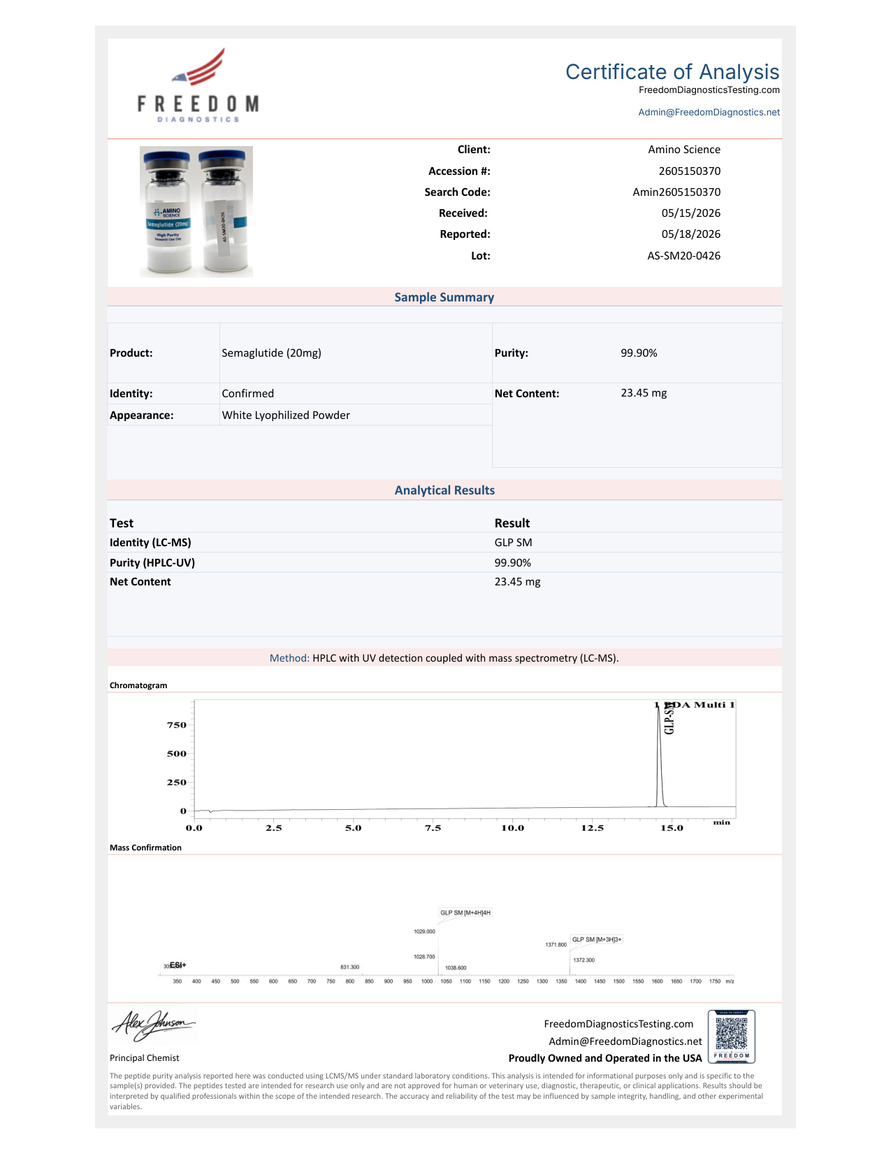 Semaglutide (20mg)