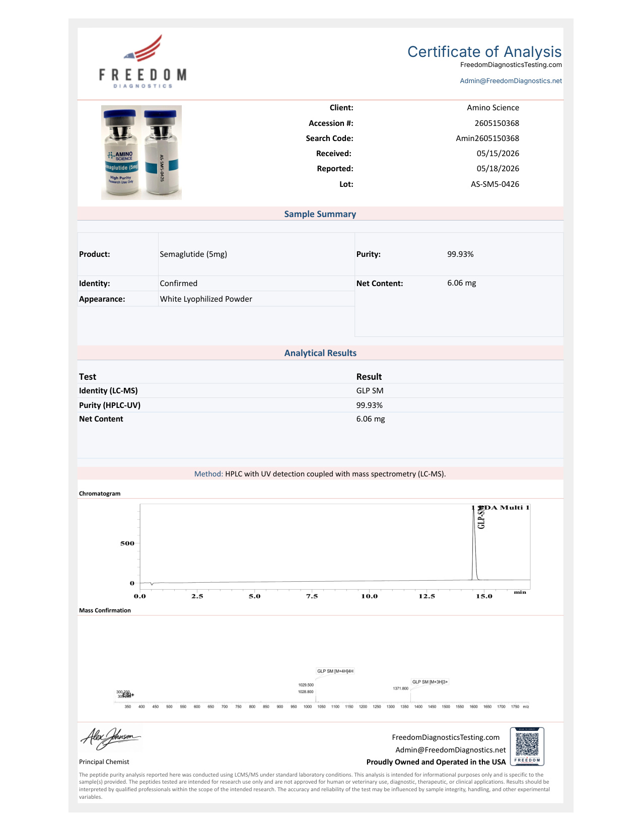 Semaglutide (5mg)